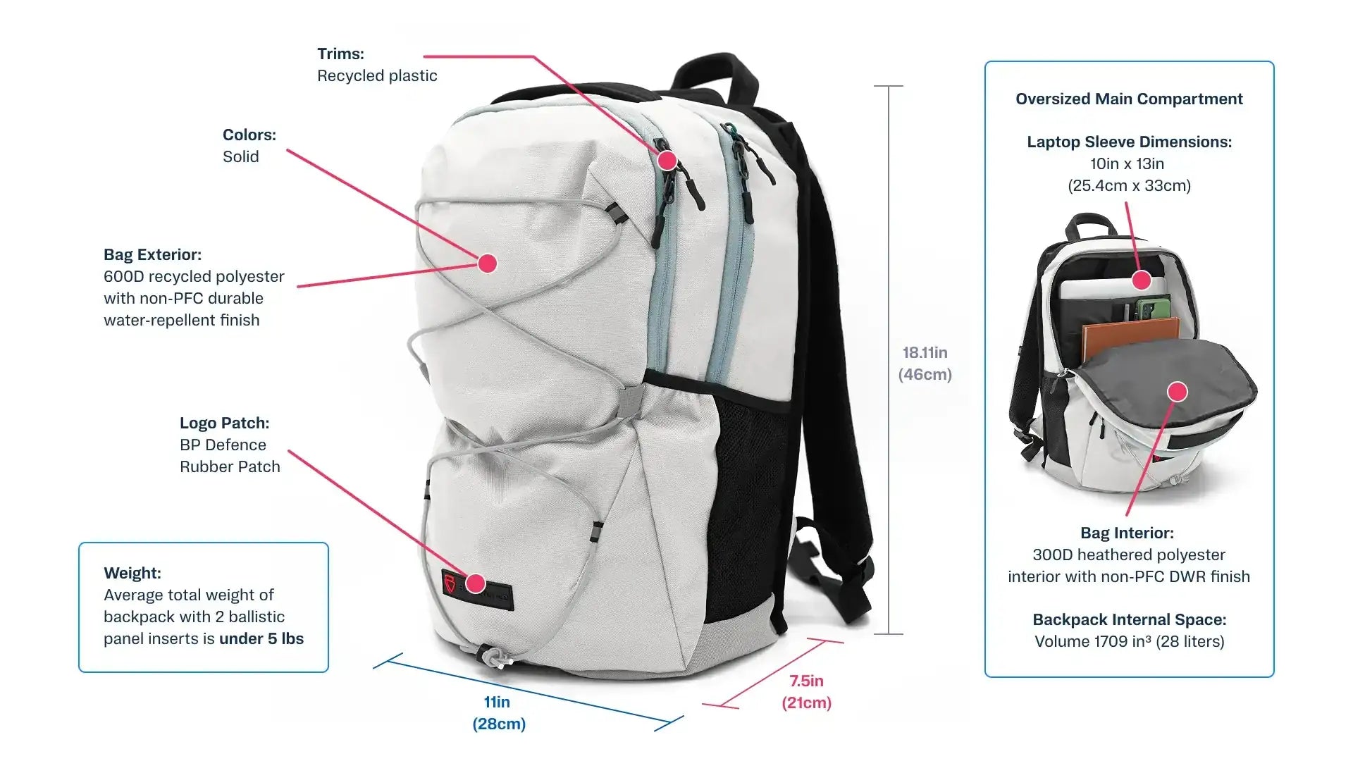 Details Polar Protector