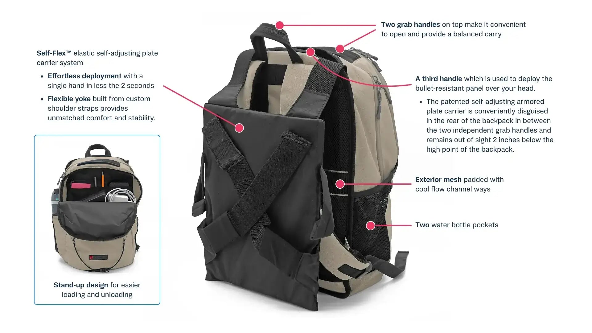 Features Nightglow Shell